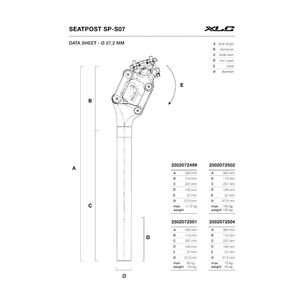 XLC SP-S07 Federsattelstütze Ø27,2mm, 350mm 70-85kg schwarz Gefedert